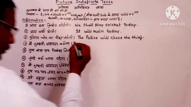 Future Indefinite Tense [Affirmative] Rules &Examples. смотреть онлайн