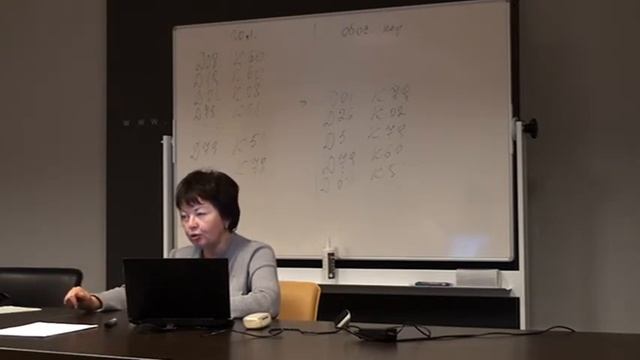 3. Семинар для бухгалтера от artiks.ru - 10.11.2011 смотреть онлайн