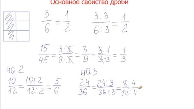 Математика 5 класс. Основное свойство дроби смотреть онлайн