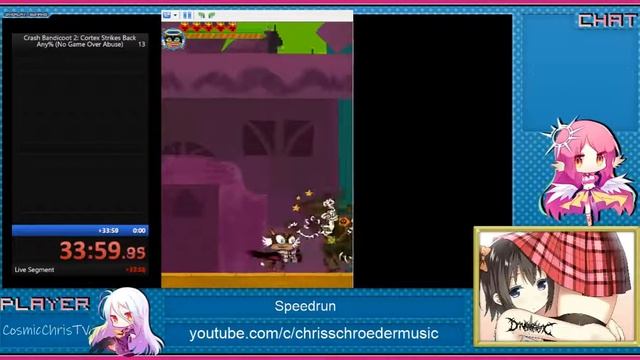 El Tigre: The Adventures of Manny Rivera (DS) Speedrun in 1:07:48 смотреть онлайн