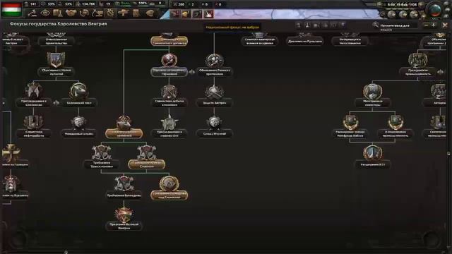 Великая Венгрия в hearts of iron 4 смотреть онлайн