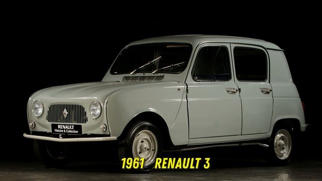 Evolution Of Renault. Part 1 (1898 - 1990) смотреть онлайн