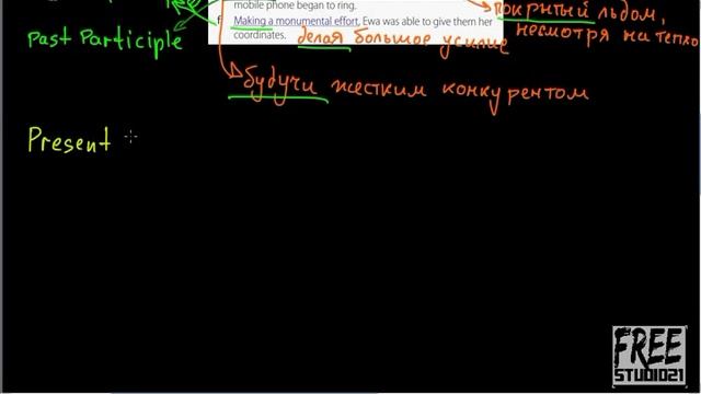 Что такое Participle Clauses