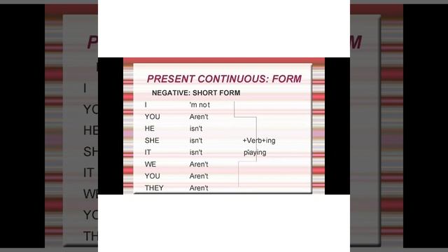 Нақ осы шақ - Present Continuous. -ing жалғау смотреть онлайн