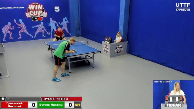 15:30 Гулевский Николай 0-3 Бутков Максим cтол 5 ЮГ-3 26.08.21 смотреть онлайн