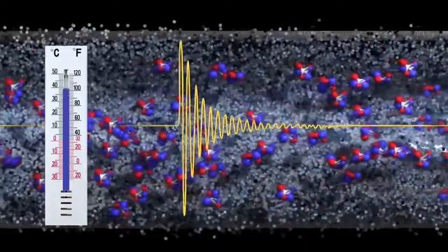 The Flow Tech Home Anti Scale System is revolutionizing water treatment смотреть онлайн