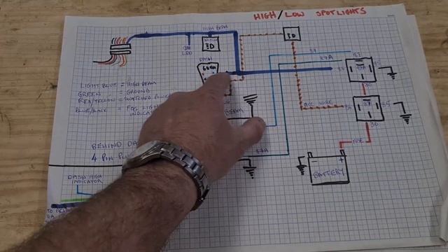 Honda Africa Twin DIY spotlights for the CRF1000 смотреть онлайн