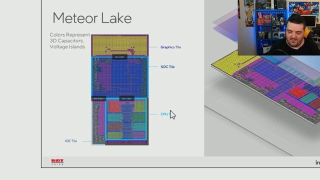 14 Gen de Intel en marcha, Meteor Lake para portátil y Raptor Lake Refresh para sobremesa смотреть онлайн