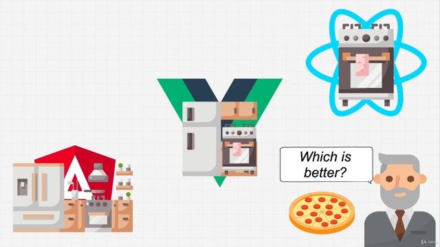 004 Vue vs React vs Angular (01 - Introduction) смотреть онлайн