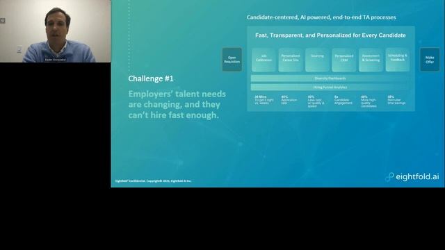 The Conference Board Talent 2021 – Transform your talent operations смотреть онлайн