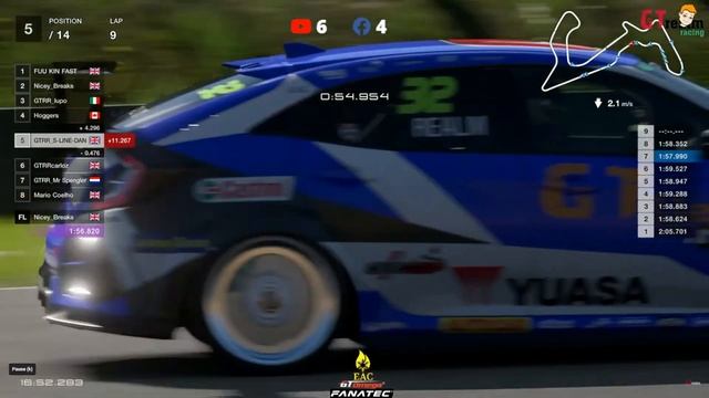 Round 3 of the civic type r cup race on gran turismo 7 смотреть онлайн