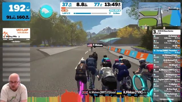 Zwift: EVO CC Tuesday Race Cat C - Innsbruckring смотреть онлайн