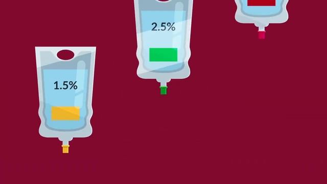Peritoneal Dialysis: Choosing the Right Strength of Dialysate смотреть онлайн
