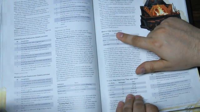 D&D Xanathar's Guide to Everything Flipthrough/Review смотреть онлайн