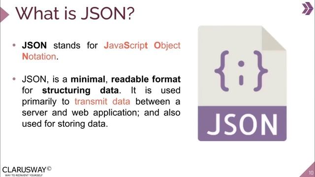 Learn JSON in 6 Minutes | JSON Tutorial for Beginners смотреть онлайн