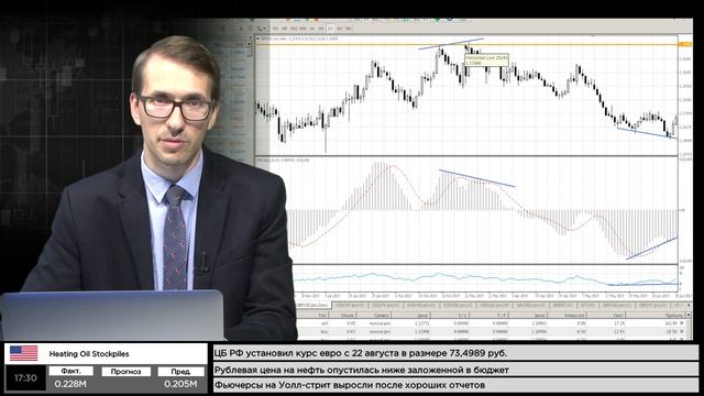 Торговый алгоритм смотреть онлайн