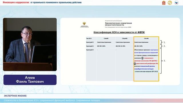 Инновации в кардиологии : от правильного понимания к правильному действию. 24 марта 2023 г.