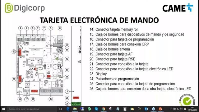AUTOMATIZADOR PARA PORTONES BASCULANTES EM4024CB - CAME смотреть онлайн