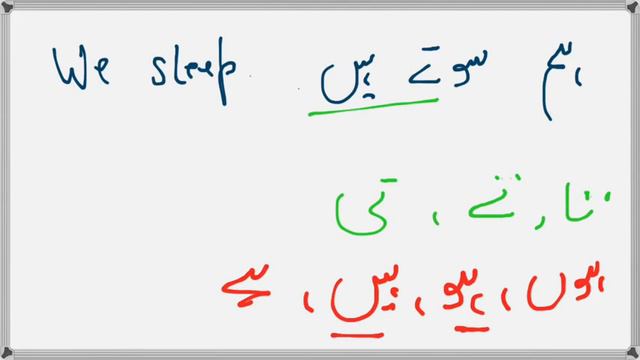 Present simple tense in Urdu grammar | English Urdu speaking course | Learn Urdu through English смотреть онлайн
