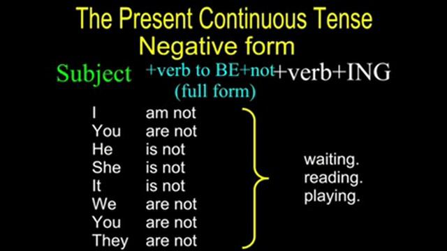 YouTube The Present Continuous Tense 1 смотреть онлайн