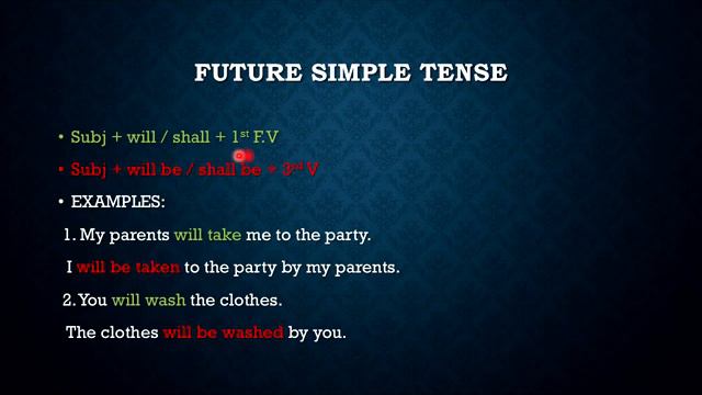 English lecture смотреть онлайн