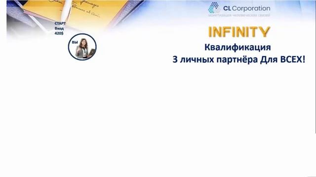 Кнопки Бабло нет! Только Действия приводят к 100% результату! смотреть онлайн