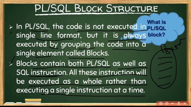 PL/SQL an Introduction, Features of PL/SQL and PL/SQL Block Structure смотреть онлайн