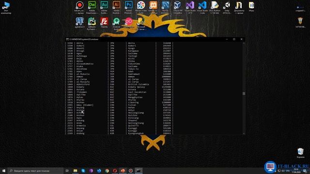 Работа с предикатом LIKE в MySQL. смотреть онлайн
