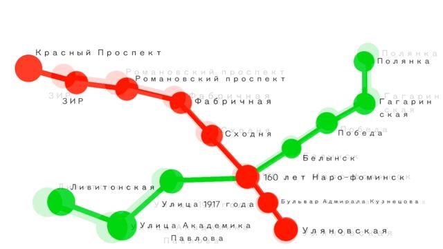 Развитие Вымшленого Наро-Фоминский метрополитен смотреть онлайн