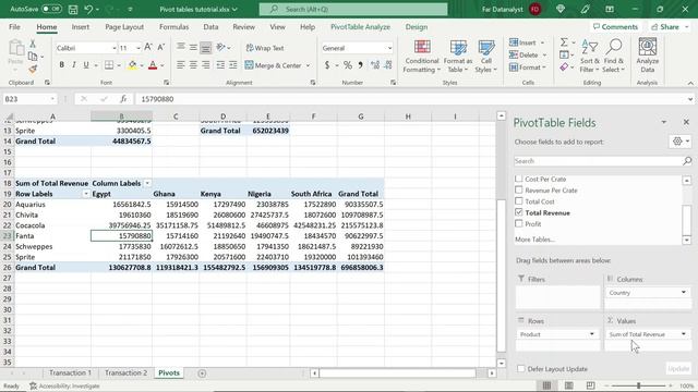 Pivot Table in Excel: Drag-and-Drop Way of Summarizing Data Part 1 смотреть онлайн