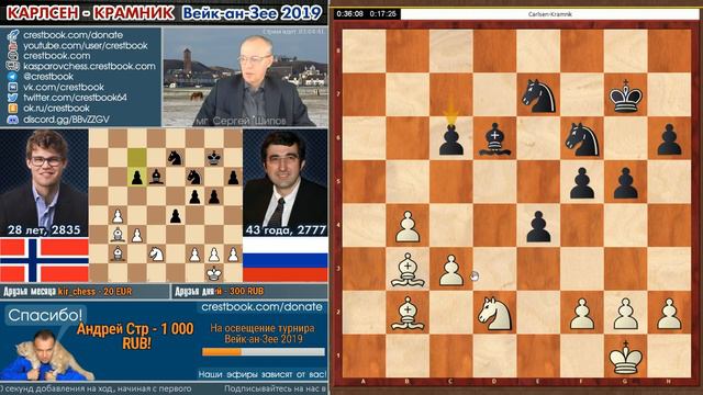 Шахматы ♕ Карлсен - Крамник ⚔ Вейк-ан-Зее 2019, 4 тур 🎤 мг Сергей Шипов смотреть онлайн