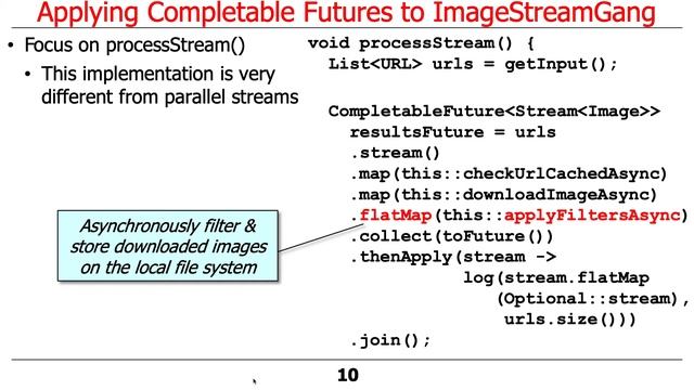 Java CompletableFuture ImageStreamGang Example: Applying Completable Futures смотреть онлайн
