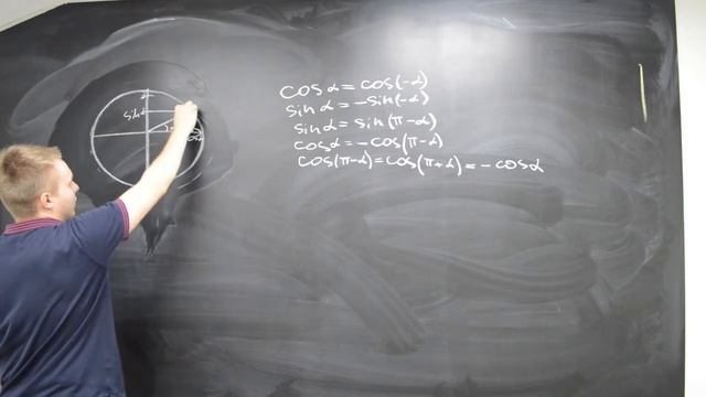 ЕГЭ математика 13 задание (С1). Тригонометрия. Формулы приведения. смотреть онлайн