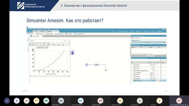 Simcenter Amesim | Обзор возможностей программного обеспечения для 1D моделирования систем смотреть онлайн