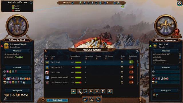 SKARBRAND AND MALAGOR | SFO Immortal Empires - Total War: Warhammer 3 - Tomb Kings - Arkhan #11 смотреть онлайн