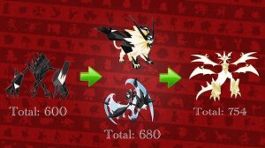 САМЫЕ СИЛЬНЫЕ ПОКЕМОНЫ!!!