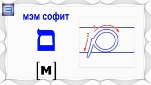 Печатные и прописные буквы иврита