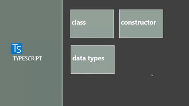 3 TypeScript смотреть онлайн