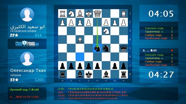 Анализ шахматной партии: ابو سعيد الكثيري - Олександр Ткач, 0-1 (по ChessFriends.com) смотреть онлайн