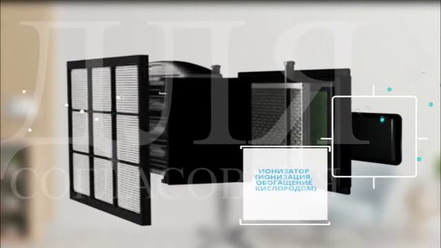 Iso Intelligent ION. Интеллектуальная система Очистки и Ионизации воздуха смотреть онлайн