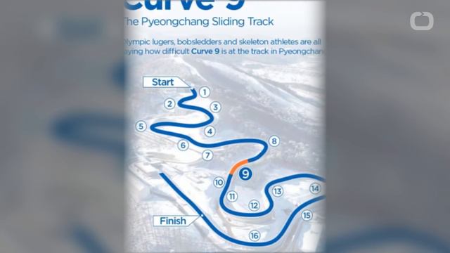 Curve 9 of The Olympic Luge Track Causes Crash For American Emily Sweeney смотреть онлайн