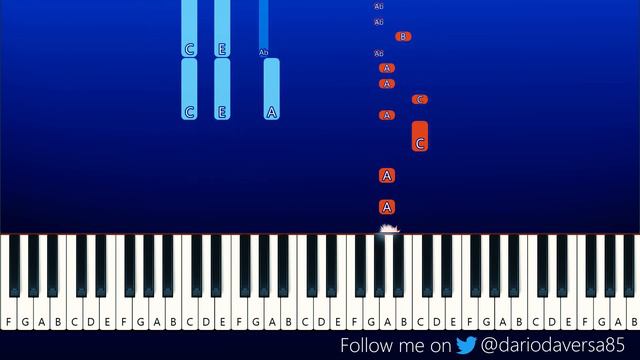 Vs Sonic.exe - Endless - Friday Night Funkin (Piano Tutorial) смотреть онлайн