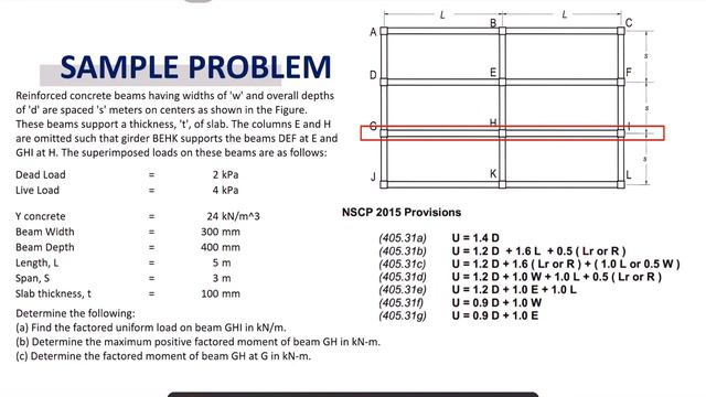Principles of Steel Design - Ch 2 Patterned Load Distribution Problem 2 Pt III Free CE Board Review смотреть онлайн