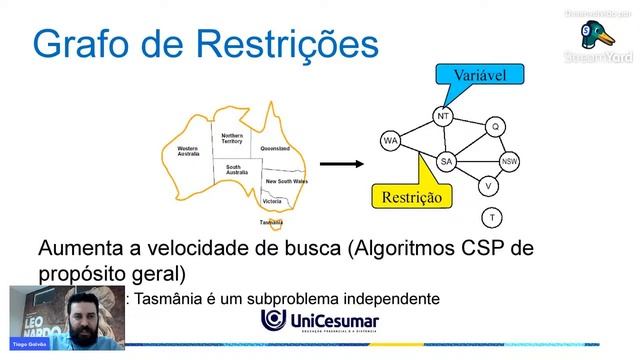 Aula ao vivo 04 - Inteligência Artificial M54/2023 смотреть онлайн