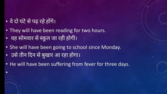 Very Easy Way To Learn Future Perfect Continuous Tense With Simple Examples By Dr. Seeta смотреть онлайн