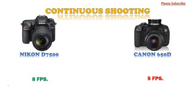 Nikon D7500 vs Canon 650D (Rebel T4i) | Nikon D7500 | Canon Rebel T4i | смотреть онлайн