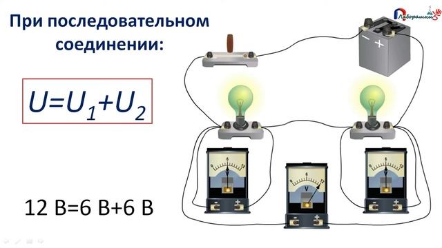 Физика 8 - Лабораторная работа - Измерение напряжения на различных участках электрической цепи смотреть онлайн