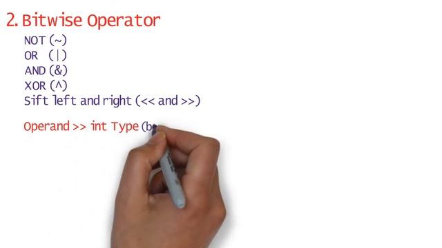 Day#5 Java L2AM Java Operator смотреть онлайн