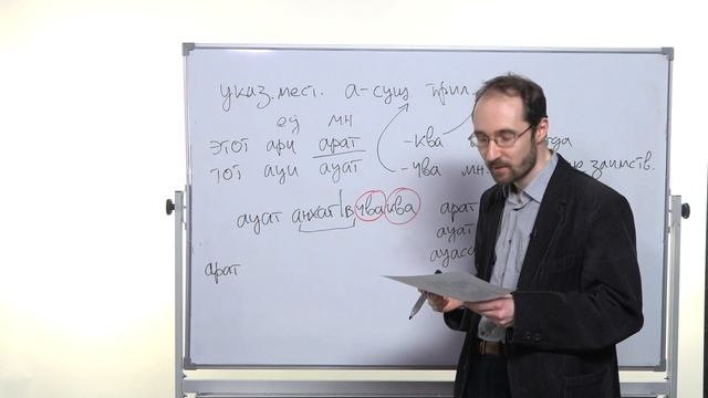 L Традиционная олимпиада по лингвистике. Разбор заданий II тура. Задача №6. Аркадьев П. смотреть онлайн