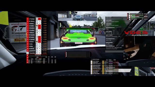 MRS Super GT 2022 | Round 5 | Mount Panorama | Assetto Corsa Competizione смотреть онлайн